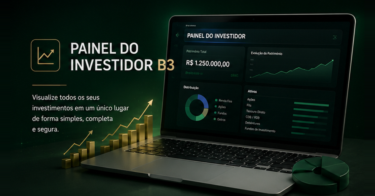 Painel do Investidor (B3)
